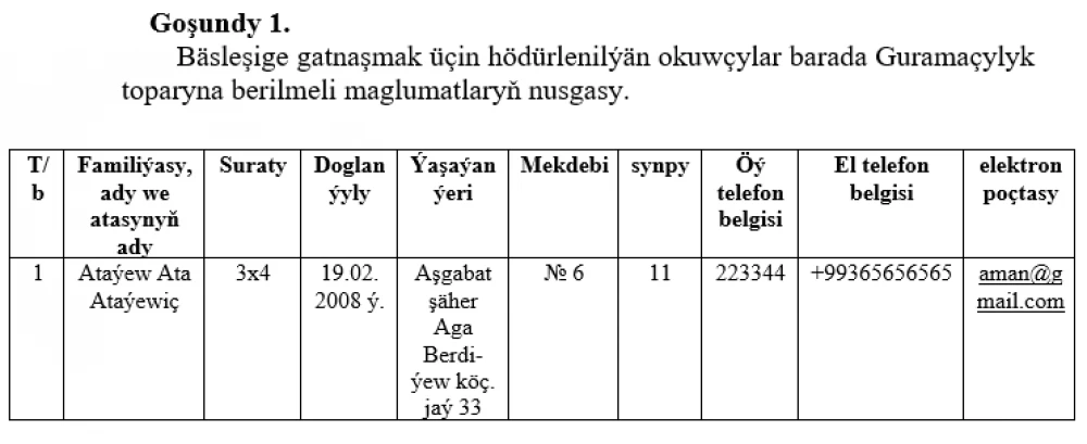 ОЛИМПИАДА ПО ИСТОРИИ ТУРКМЕНИСТАНА, МАТЕМАТИКЕ, АНГЛИЙСКОМУ И ТУРКМЕНСКОМУ ЯЗЫКАМ
